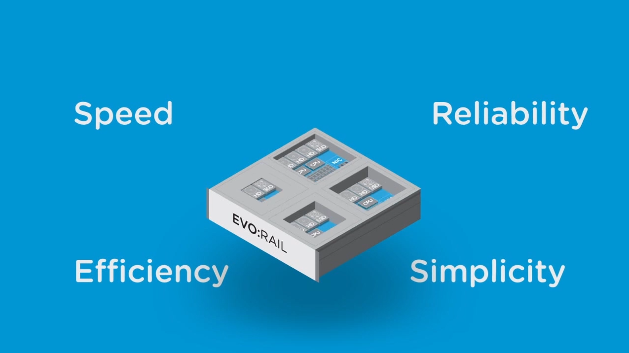 开机即完成虚拟机部署，你准备好了吗？(图3)