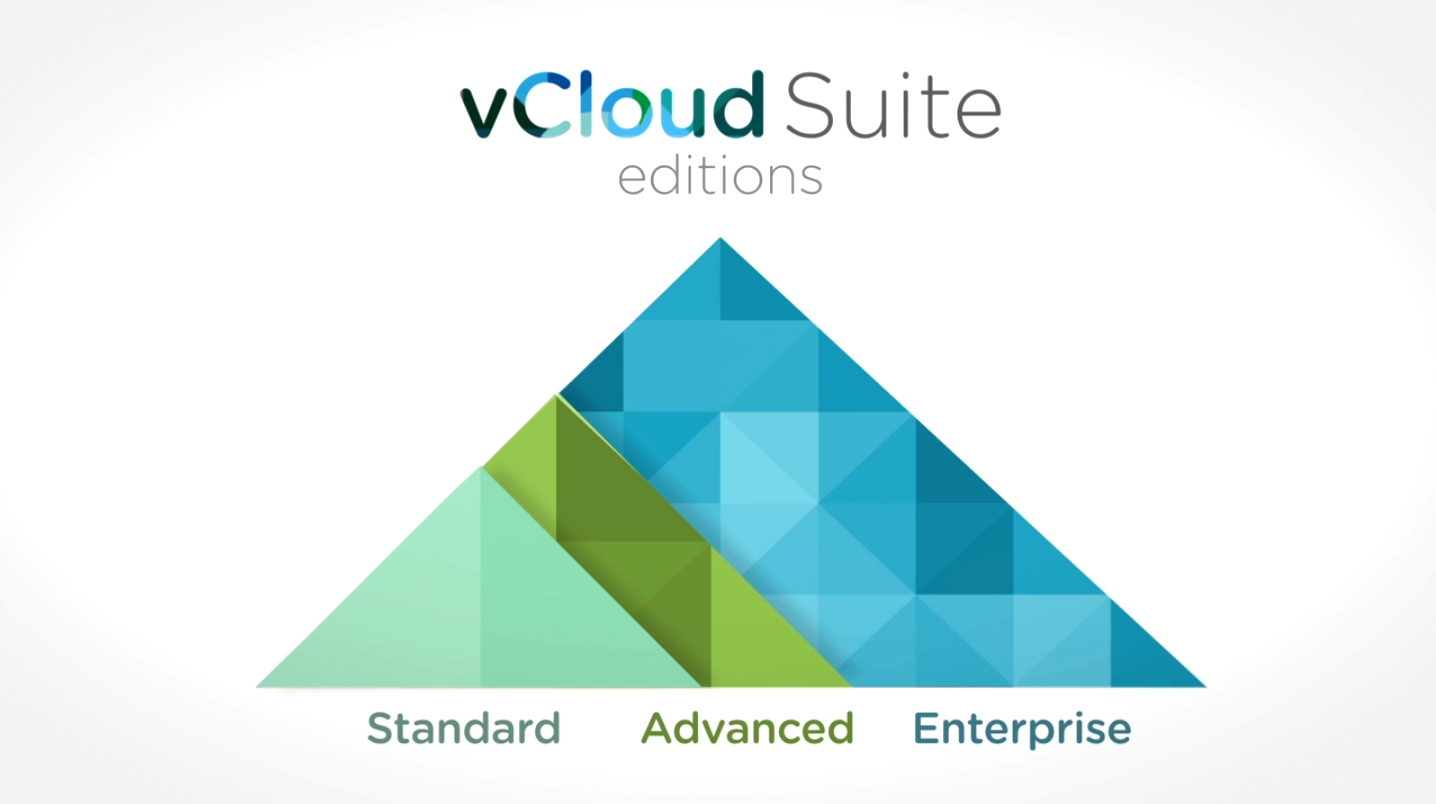 此刻，开启迈向IT基础架构革新的第一步！(图2)
