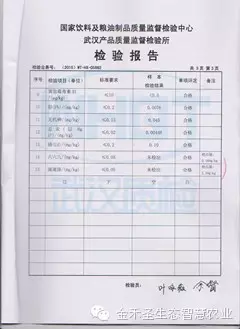 金禾惠农公司大事记及企业资讯 金禾惠农公司大事记及企业资讯
