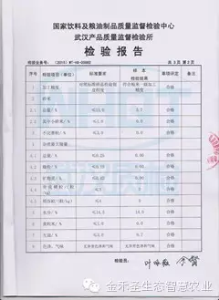金禾惠农公司大事记及企业资讯 金禾惠农公司大事记及企业资讯