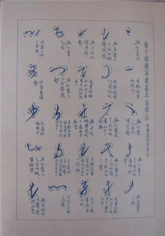 散木钢笔草书基本运笔法