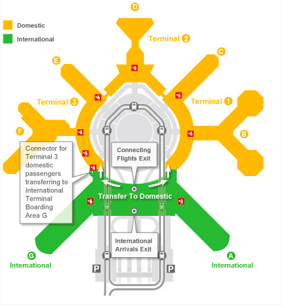 旧金山洛杉矶西雅图机场航站楼全指南附航站楼示意图