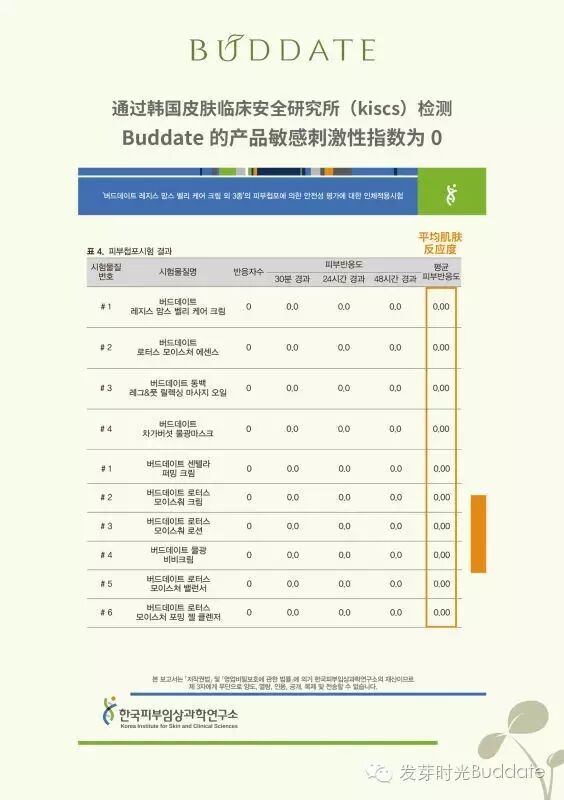 徐若瑄 ‖ 这个可爱女人,怀孕四个月用了18瓶妊娠霜-怀孕期