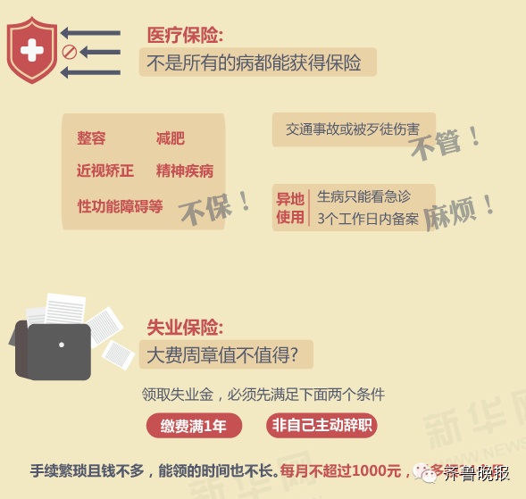 涨姿势：五险一金其实有好多“坑”！不知道的话好多交了也白交117 / 作者:美丽的梦花 / 帖子ID:107554