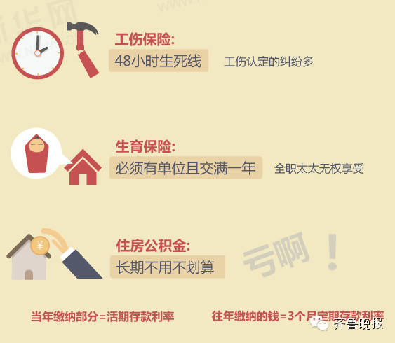 涨姿势：五险一金其实有好多“坑”！不知道的话好多交了也白交743 / 作者:美丽的梦花 / 帖子ID:107554