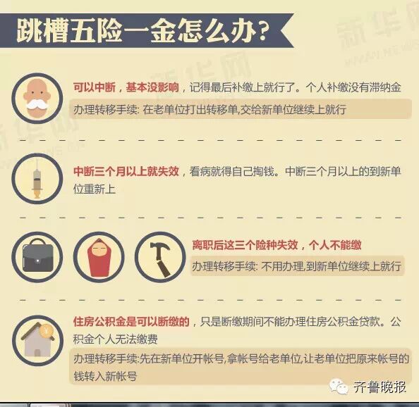 涨姿势：五险一金其实有好多“坑”！不知道的话好多交了也白交199 / 作者:美丽的梦花 / 帖子ID:107554