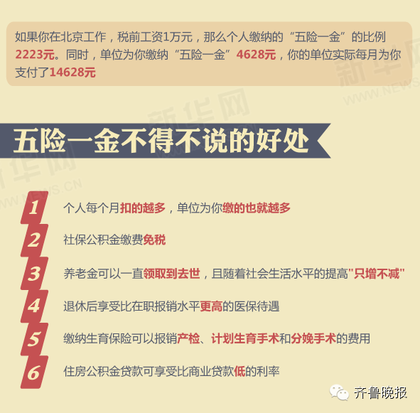 涨姿势：五险一金其实有好多“坑”！不知道的话好多交了也白交441 / 作者:美丽的梦花 / 帖子ID:107554
