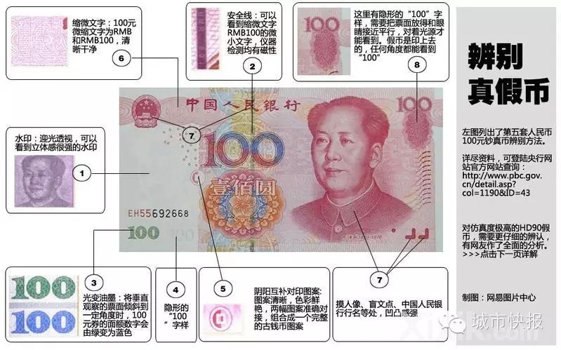 天津红桥洪湖里市场出现新假币 怎么破？