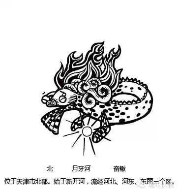 天津“四大水怪”来了