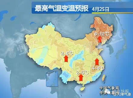 津城今日气温飚至32℃