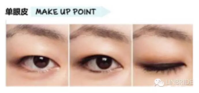 眼线大扫盲 <wbr> <wbr>各种眼型眼线画法和选购要诀