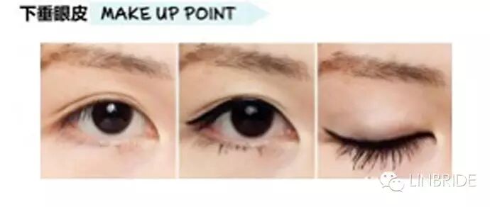 眼线大扫盲 <wbr> <wbr>各种眼型眼线画法和选购要诀
