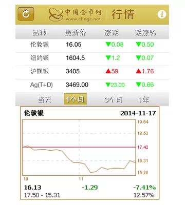 ͼƬ´ڴ򿪲鿴