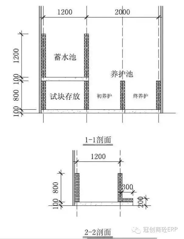 混凝土标准养护室必须要满足什么温度,湿度条件?