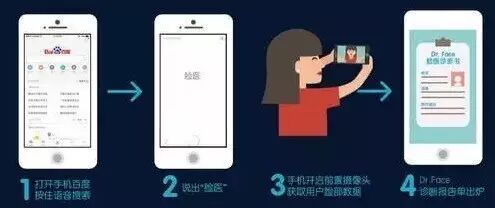 愚人節一本正經鬼扯的互聯網三巨頭-鋒巢網