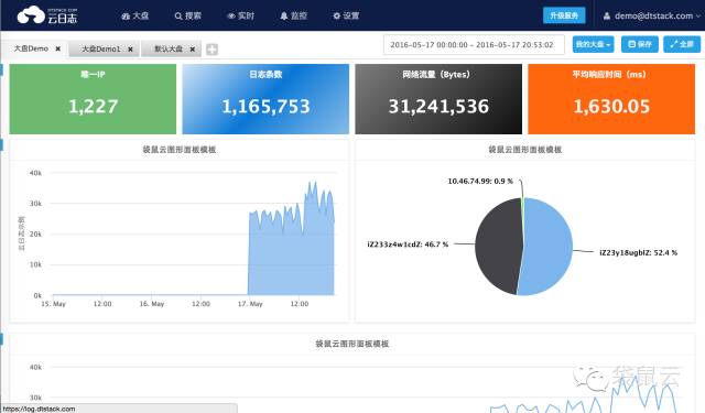 640?wx_fmt=png&tp=webp&wxfrom=5&wx_lazy=