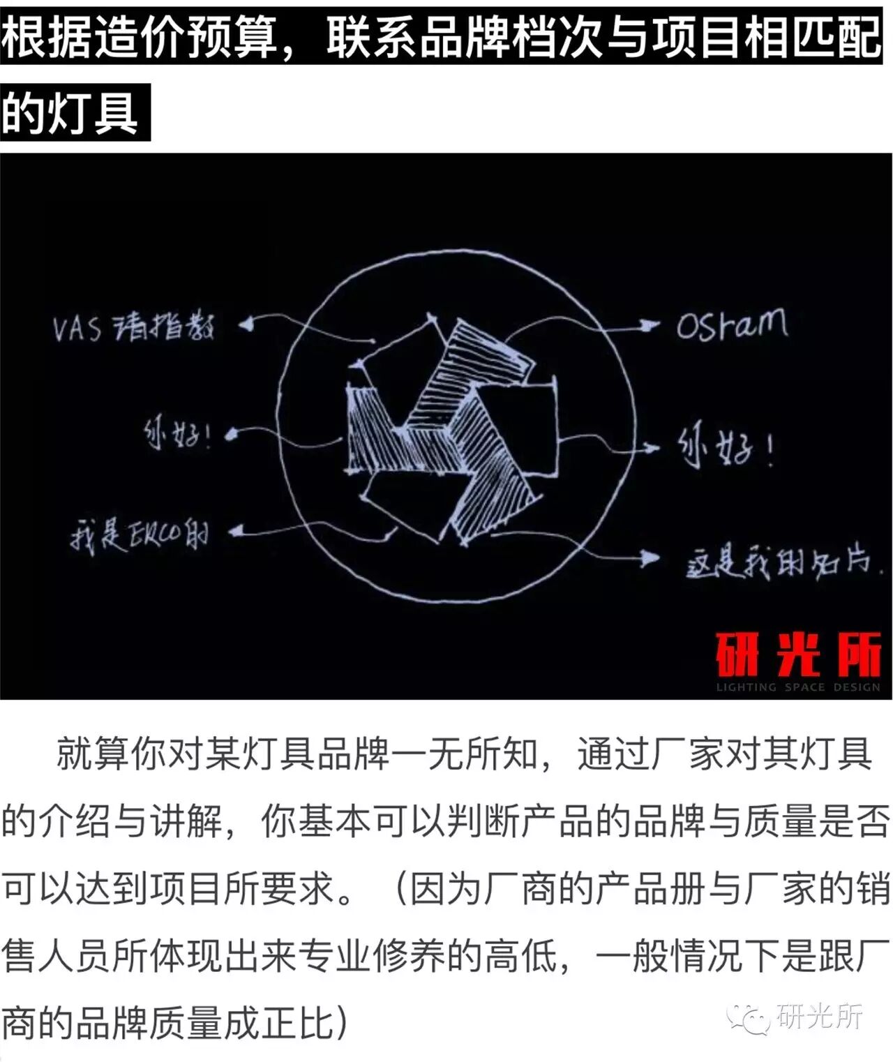 选用灯具产品的时候，你给业主考虑了那些？(上)