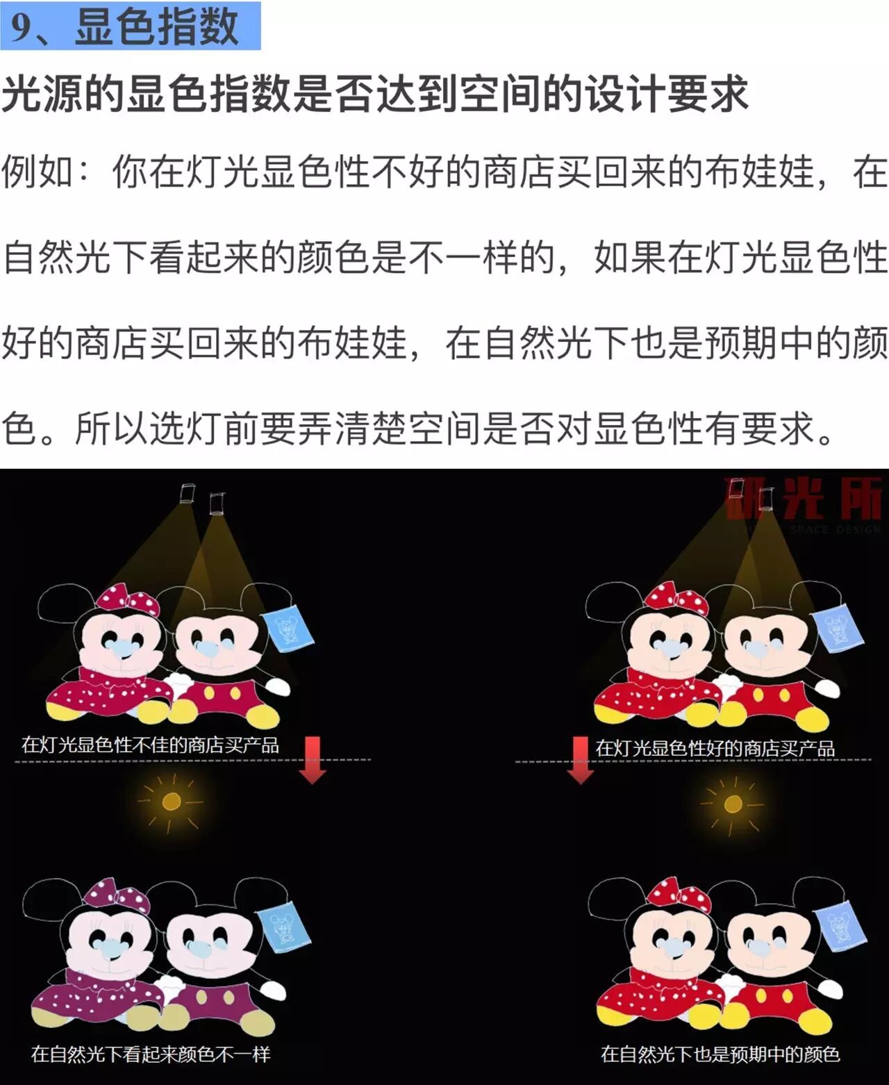 选用的灯具产品的时候，你给业主考虑了哪些？(中)