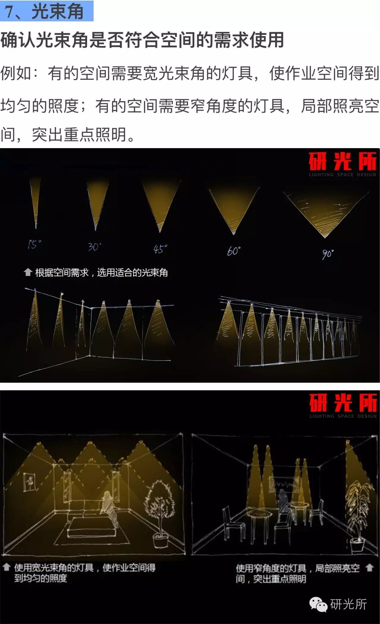 选用的灯具产品的时候，你给业主考虑了哪些？(中)