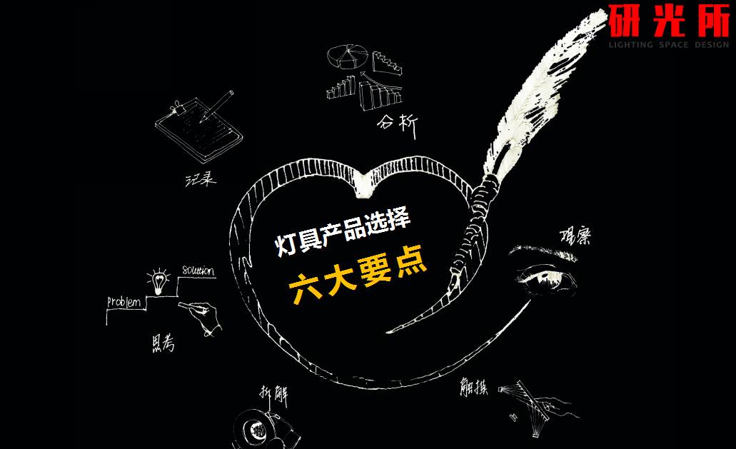 选用的灯具产品的时候，你给业主考虑了哪些？（下）