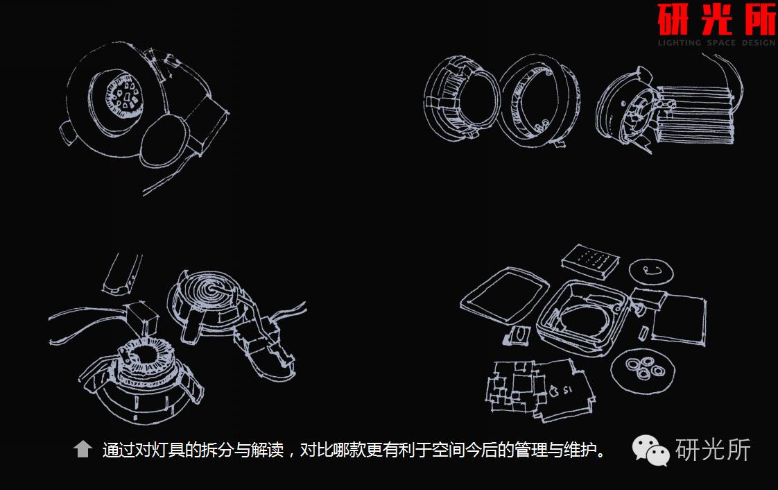 选用的灯具产品的时候，你给业主考虑了哪些？（下）