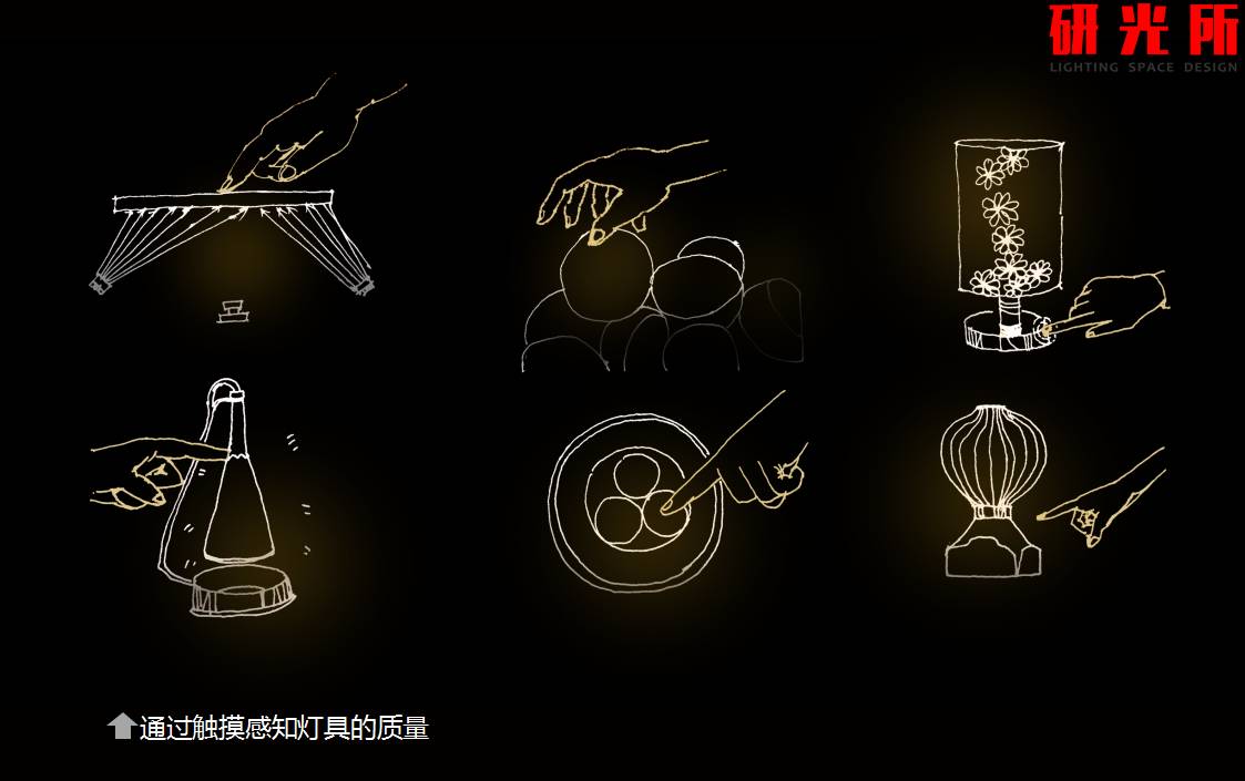 选用的灯具产品的时候，你给业主考虑了哪些？（下）