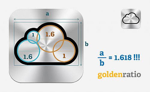 iCloud標志設計
