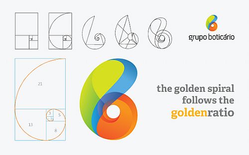 Grupo Boticário公司logo設計