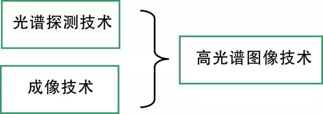 行家说
