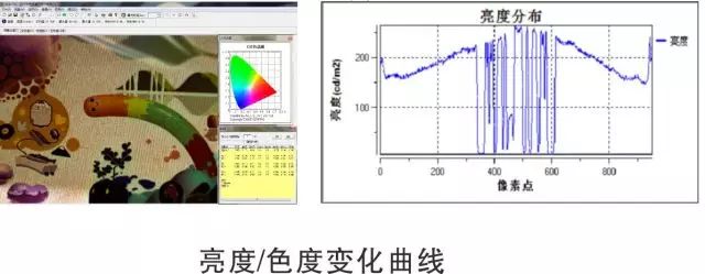 行家说