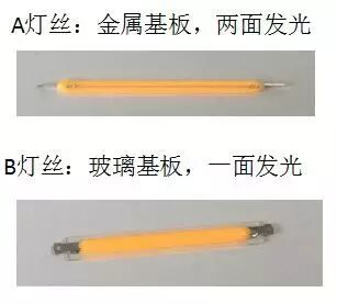 LED灯丝灯漏气难题如何破？远方在中国LED照明论坛上揭晓答案