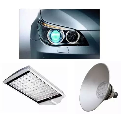 光学设计和仿真中的近场分布光度学