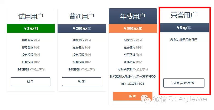 恭喜廉雨为敏捷个人荣誉会员