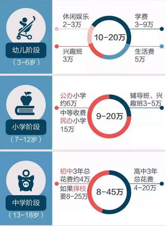 二胎时代来了!国家全面放开二胎,你会生吗?-怀孕期