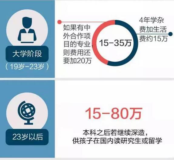 二胎时代来了!国家全面放开二胎,你会生吗?-怀孕期