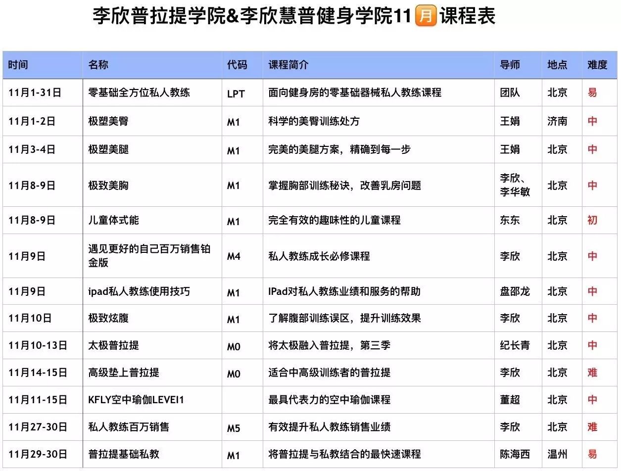 李欣普拉提马甲线养成记