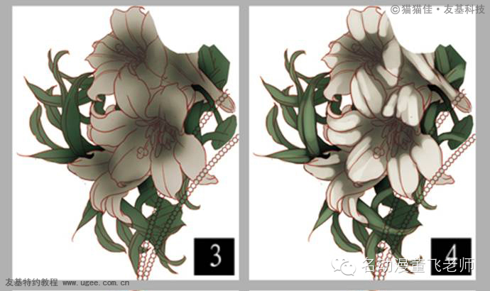 bubuko.com,布布扣