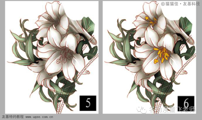 bubuko.com,布布扣