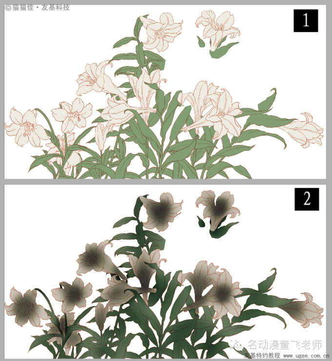 bubuko.com,布布扣