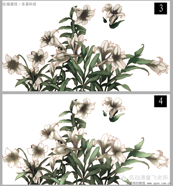 bubuko.com,布布扣