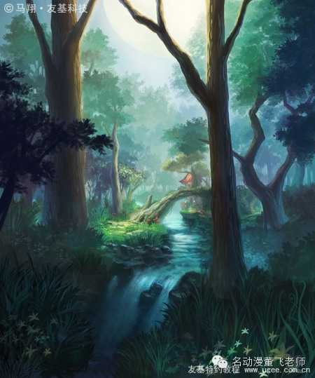 bubuko.com,布布扣