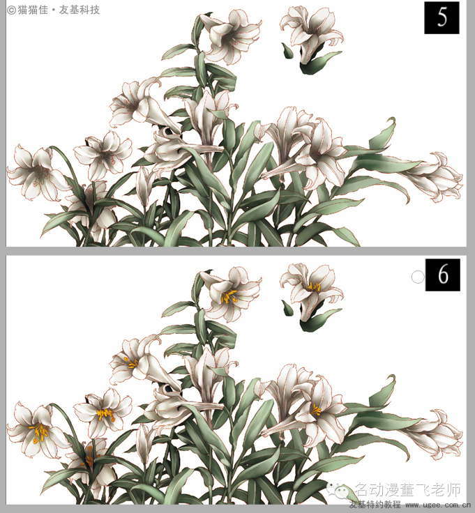 bubuko.com,布布扣