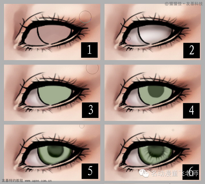 bubuko.com,布布扣