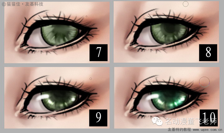 bubuko.com,布布扣