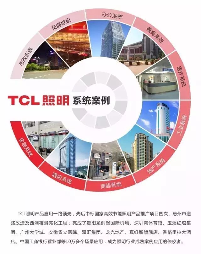 【重磅】TCL照明成功签约招商蛇口2016年全国区域室内灯具战采项目！