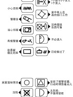 物业防盗