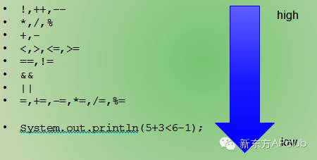 math.random 和random_java math.random()用法_java math.random()返回值范围