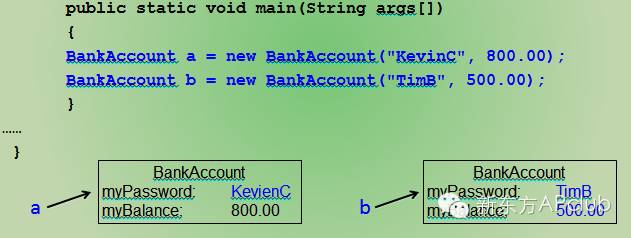 math.random 和random_java math.random()用法_java math.random()返回值范围