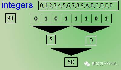 math.random 和random_java math.random()返回值范围_java math.random()用法