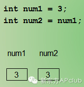 math.random 和random_java math.random()返回值范围_java math.random()用法